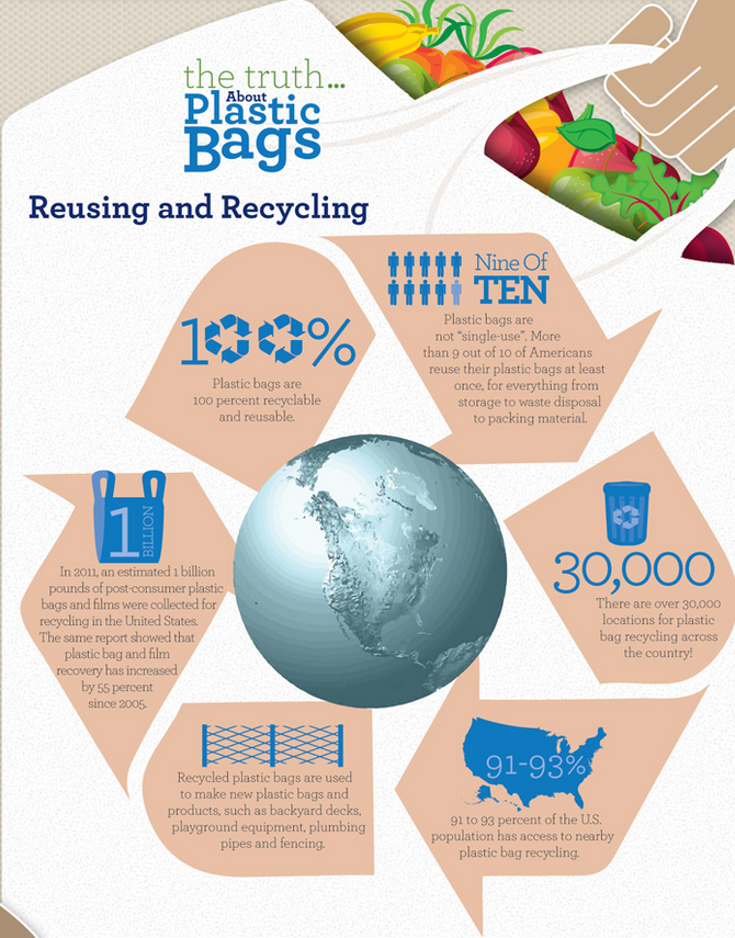 http://garbagebagrussia.com/wp-content/uploads/2017/03/Can-plastic-garbage-bags-be-recycled.png