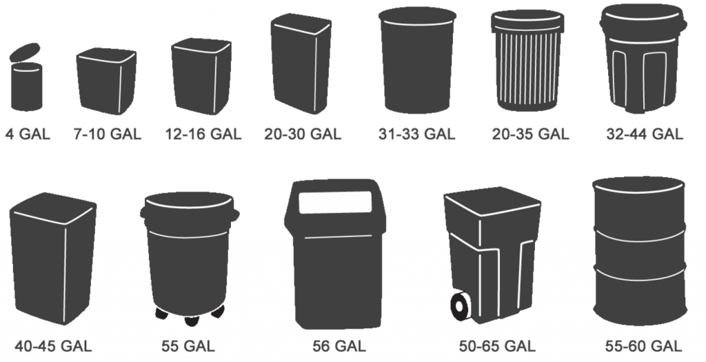 Garbage bags sizes